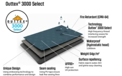 Outwell Springwood 5SG Tunnelzelt 5 Personen 7 Outwell Springwood 5SG Tunnelzelt 5 Personen -Crespoy Geschaft 802520 5281895